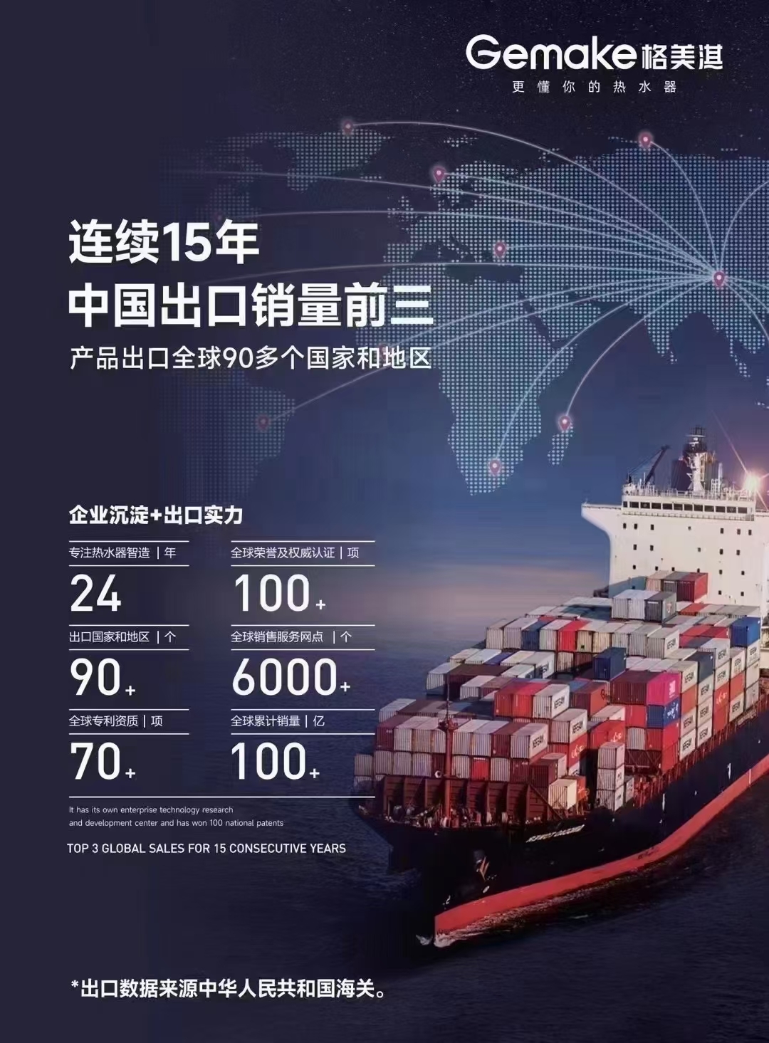 出口推广=出口宣传语