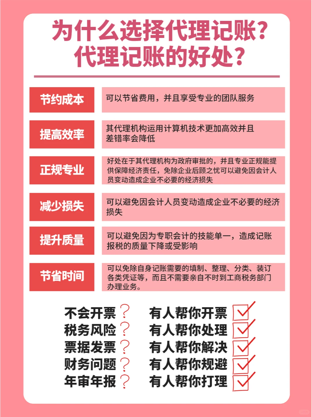 西苑医院老年人看病代挂号各类票据分类整理，报销省心省力的简单介绍