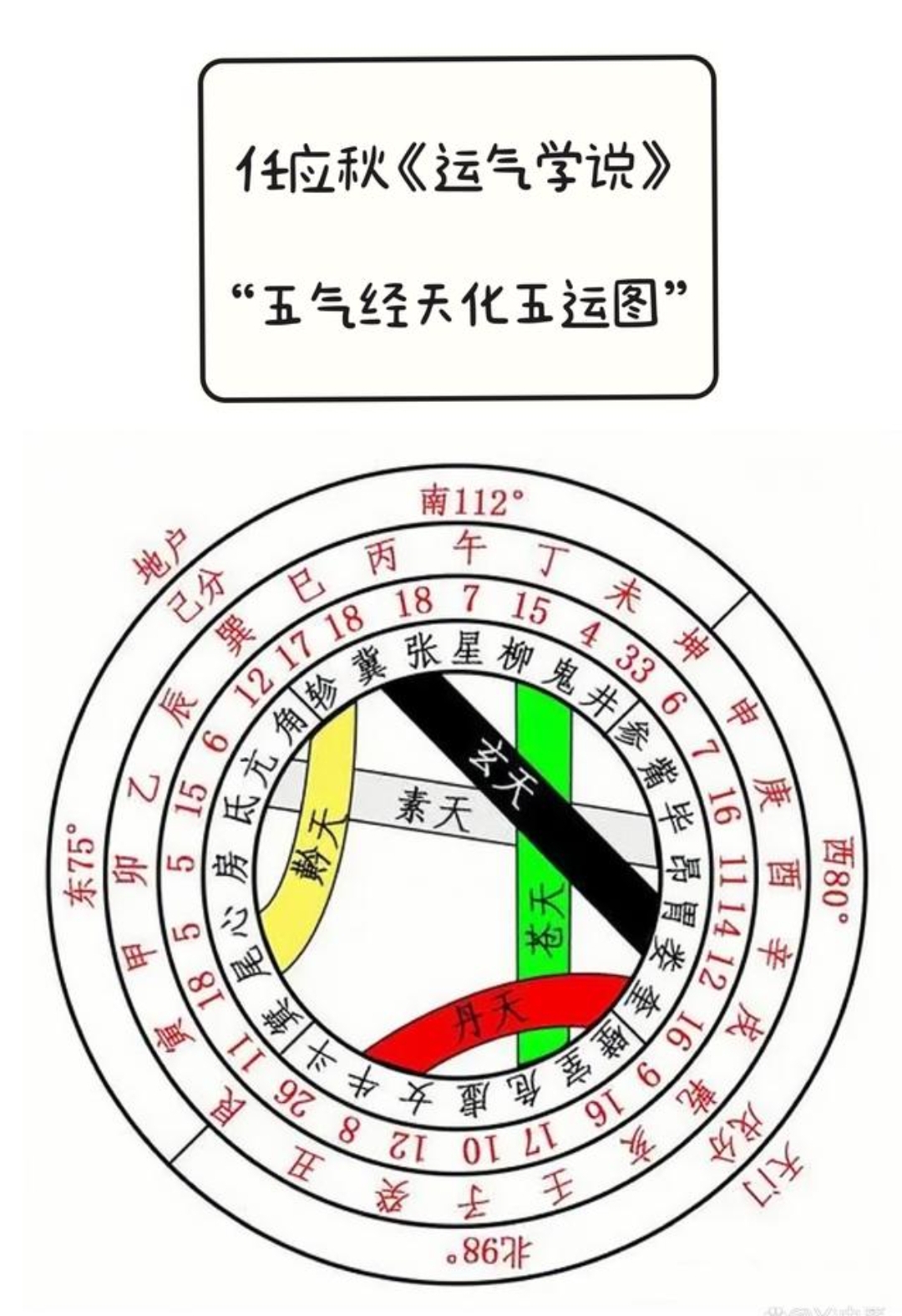 冥王星之星吻戏