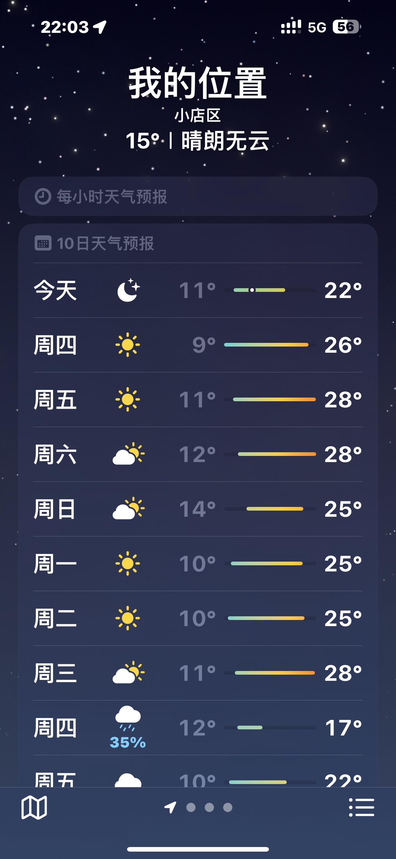 太原天气预报一周天气大全