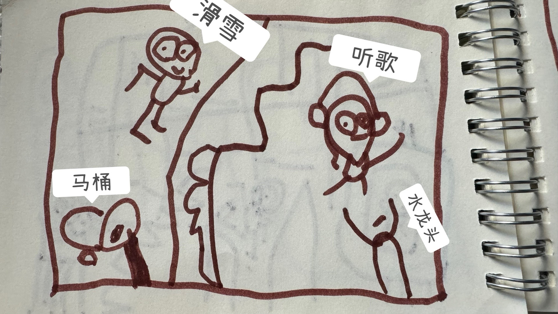 椅子不简单思维导图