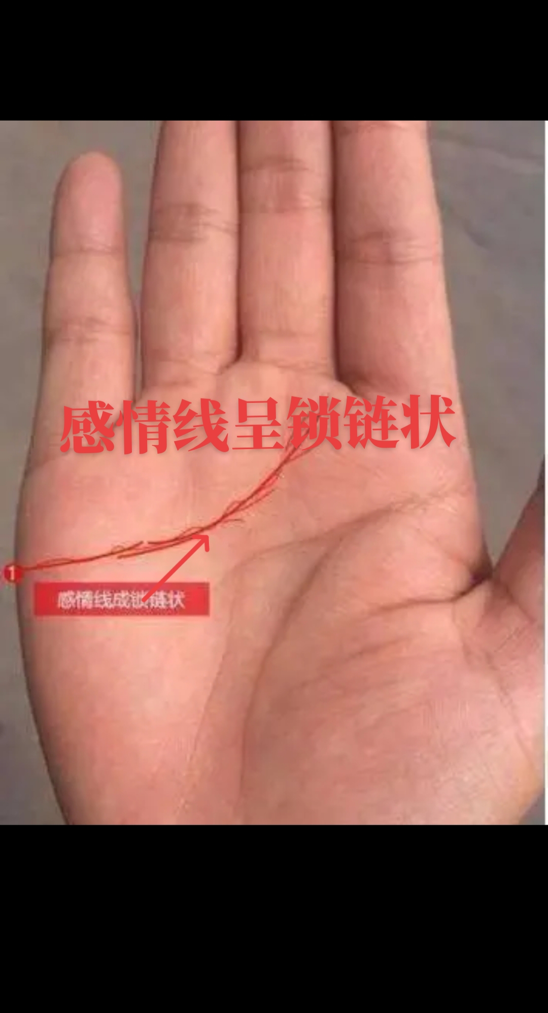 易然居士:#掌纹的秘密 ,锁链状的感情线,表示对感情很固执,处理起来总