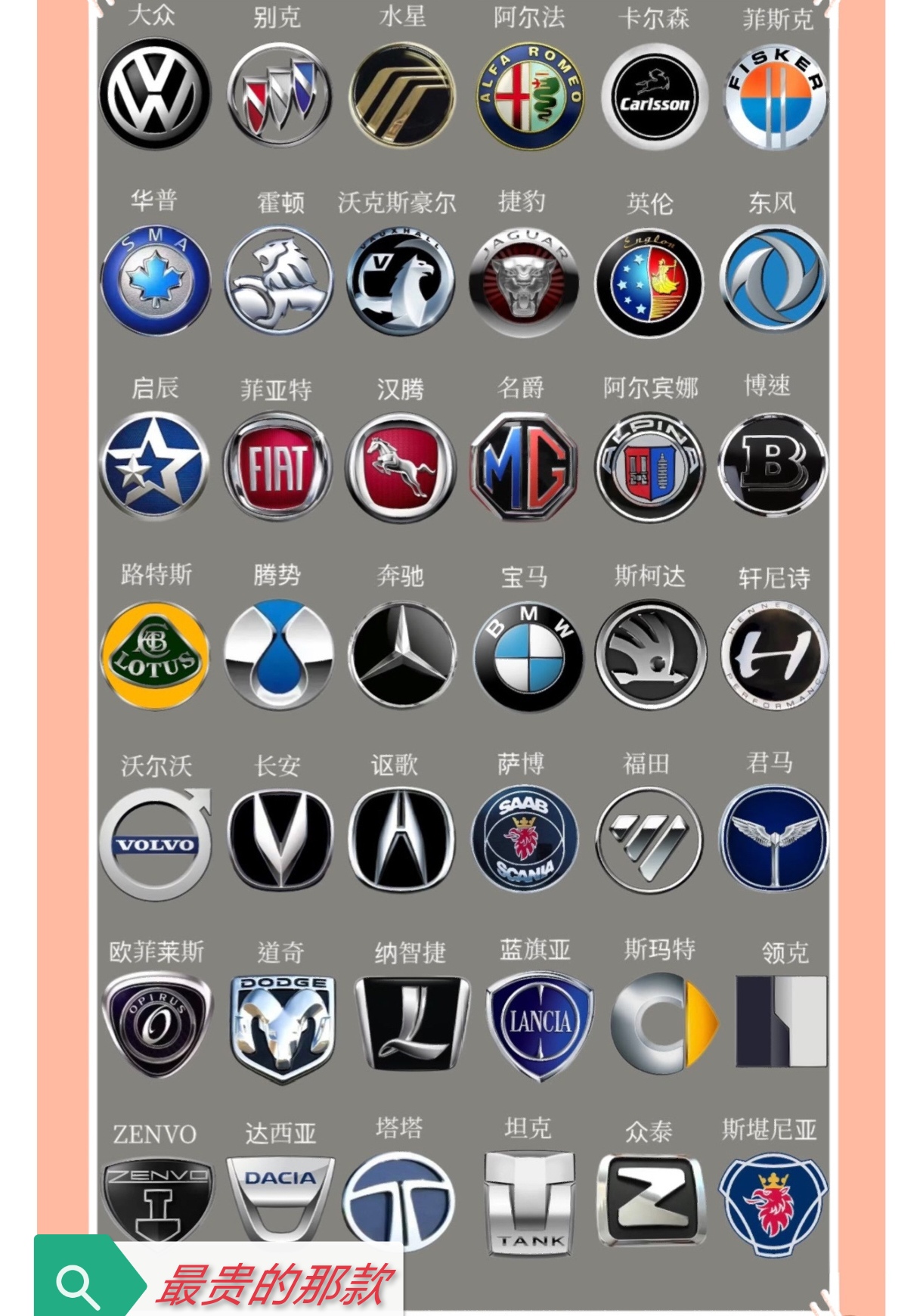 秀儿是我吖:#常见汽车车标大全 姐妹们都开那款车,十来w的预算我该选