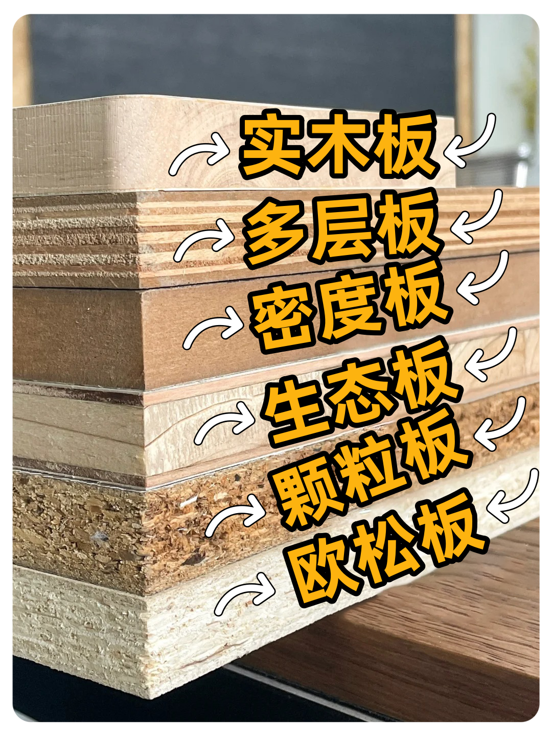 板材 质分为实木板, 生态板,多层板,颗粒板(刨花板)欧松板,密度板