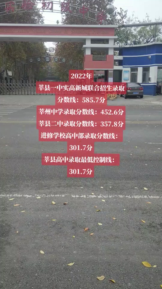 莘县新城高中和一中的收费标准 - 抖音