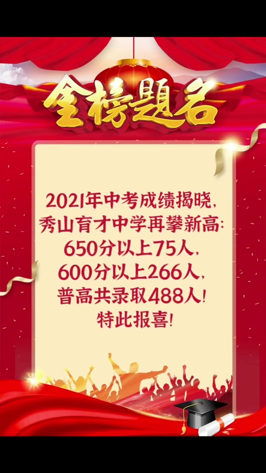 秀山育才小升初收多少分2024年 - 抖音