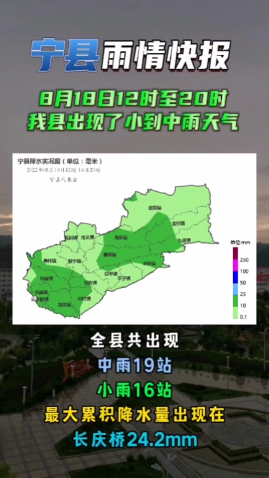 宁县天气预报 - 抖音