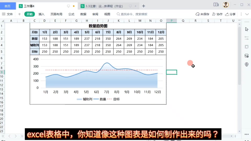 wps折线图设置一条及格线 - 抖音