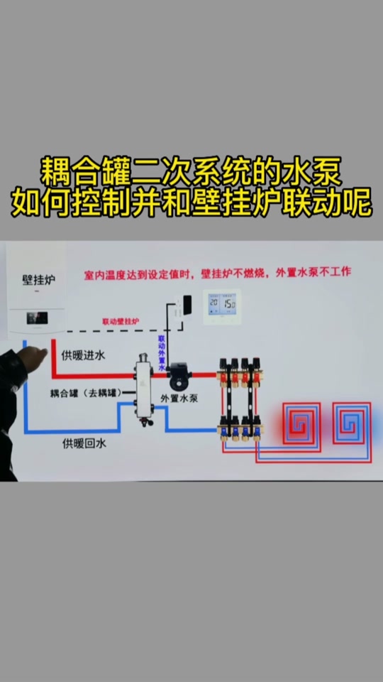 壁挂炉耦合罐