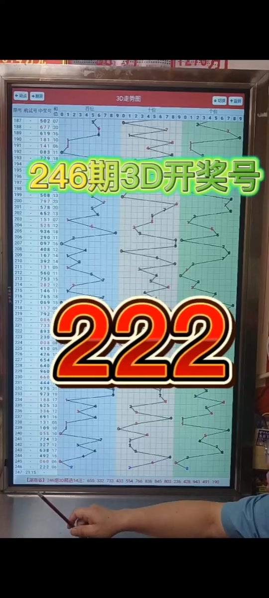 3月22号3d开奖号码是多少 - 抖音