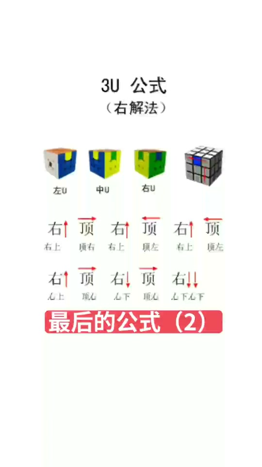 三阶魔方3u公式口诀_三阶魔方3u公式右操作法