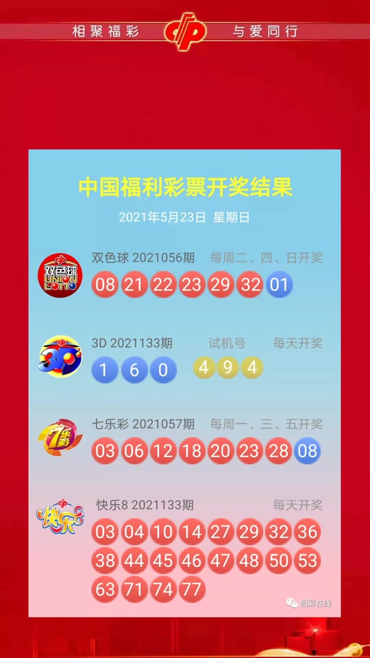 中国福利彩票3d冷码哪23组 - 抖音