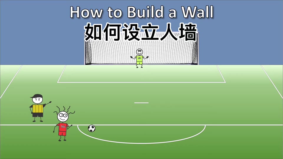 足球规则任意球需要人墙排好再吹哨吗