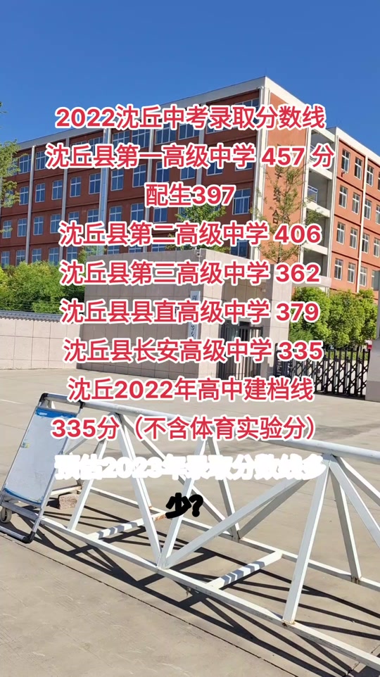 沈丘高中录取分数线2023 - 抖音