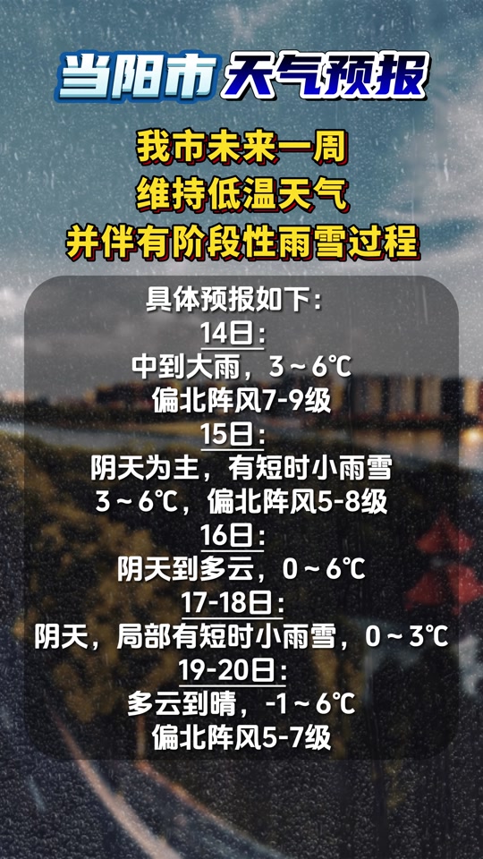 当阳天气预报 - 抖音