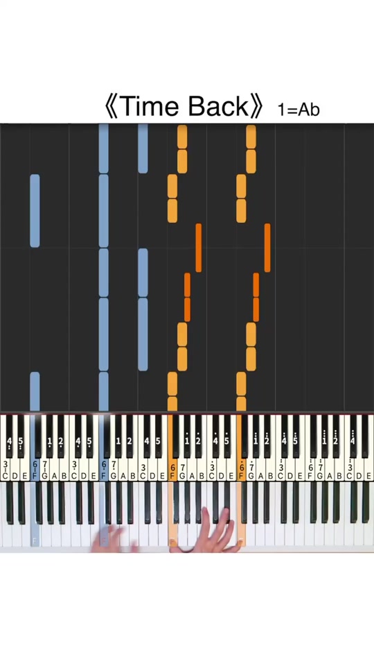 十宗罪音乐钢琴谱_十宗罪音乐简谱