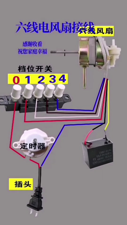 六线风扇电机接线方法