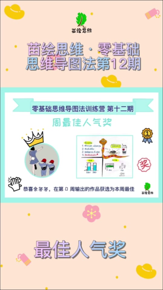 说兔年思维导图_兔儿爷的思维导图_思维导图兔子坡 - 抖音