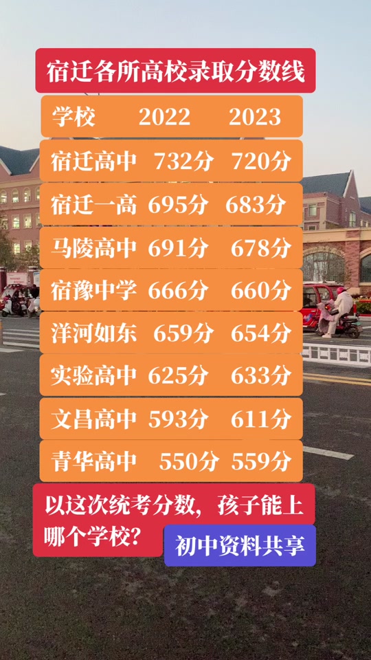 2024㽭߿_߿㽭2024Ƕ_㽭202߿