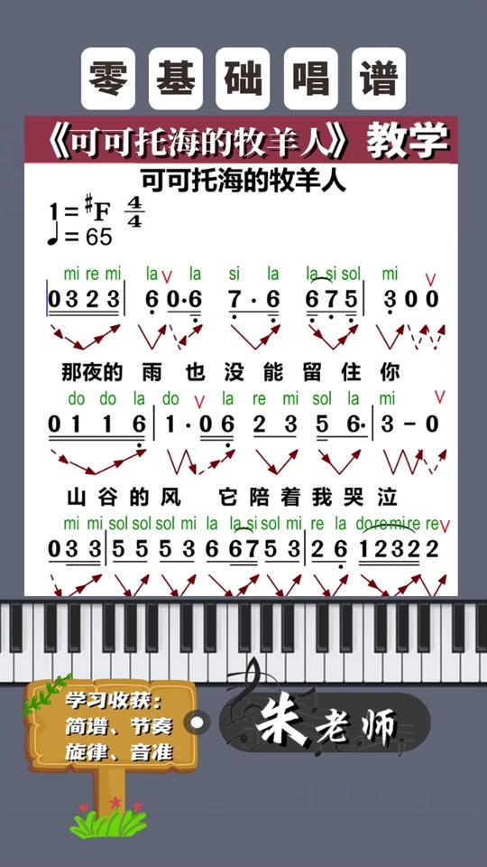 竖笛独奏可可西里牧羊人歌谱简谱教唱 - 抖音