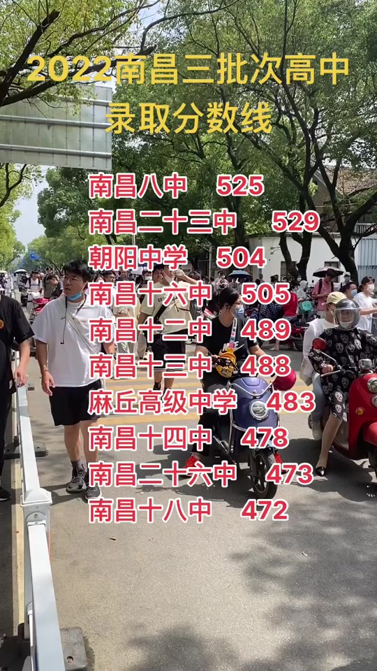南昌十三中高考录取率多少 - 抖音