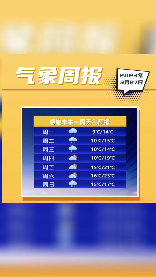 湖北恩施一周天气预报 - 抖音