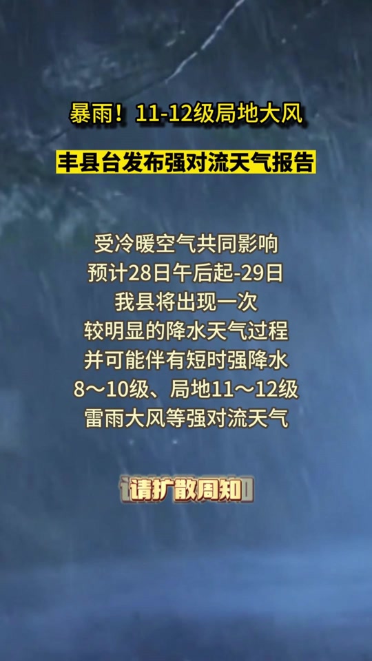 丰县天气预报今天明天 - 抖音