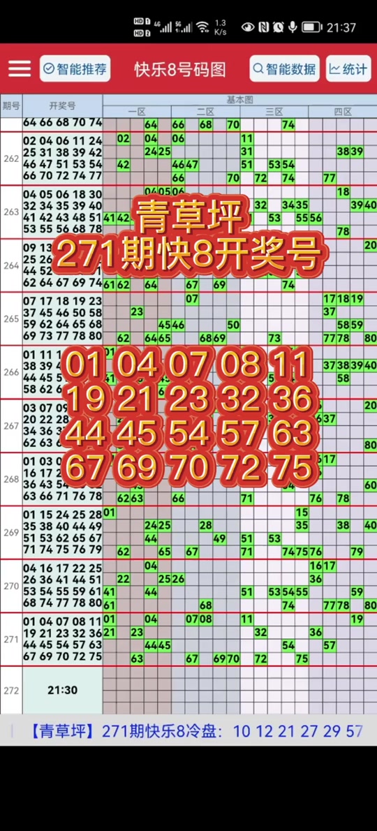 快8今天的开奖结果_快8今天开奖结果及走势_快8今天开奖结果七星彩