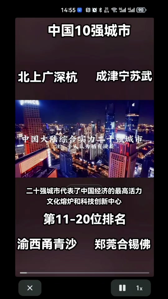 2035年中国20强城市有哪些 - 抖音