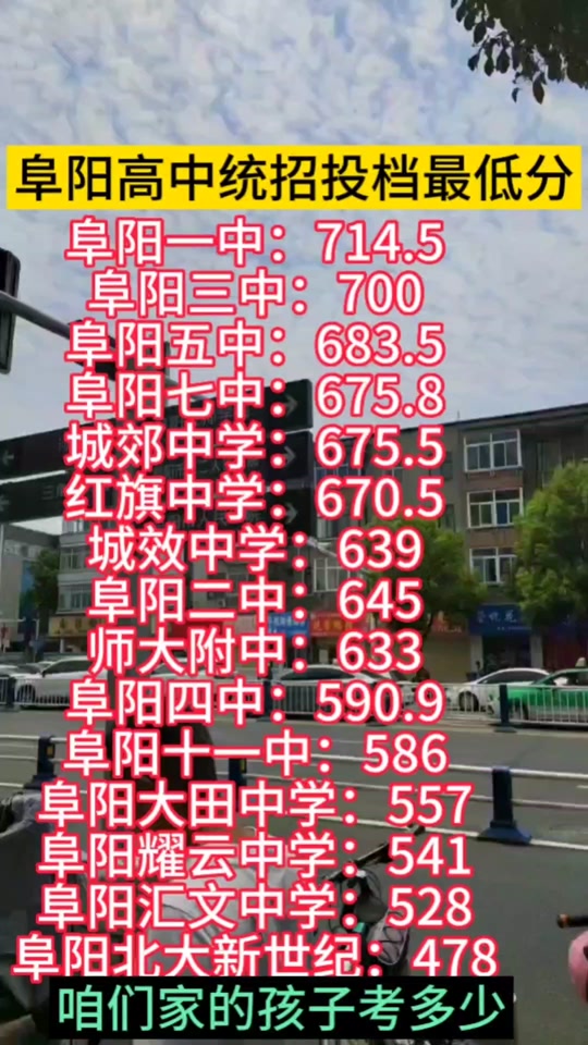 ׶ҽƴѧ¼ȡ_׶ҽƴѧҽѧ_׶ҽƴѧ¼ȡ