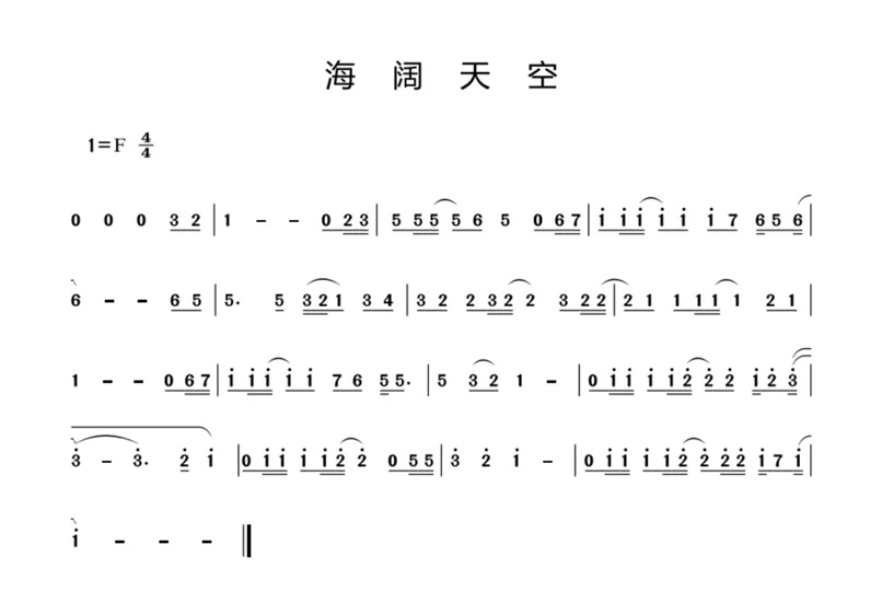 海阔天空口风琴谱子简谱