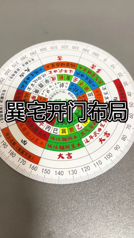 罗盘国学经典:巽宅开门布局#罗盘 #风水玄学 #国学文化 #地理学 #家居