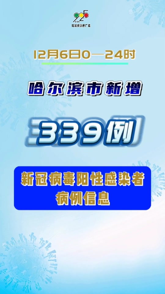 哈尔滨新冠2024多少人 - 抖音