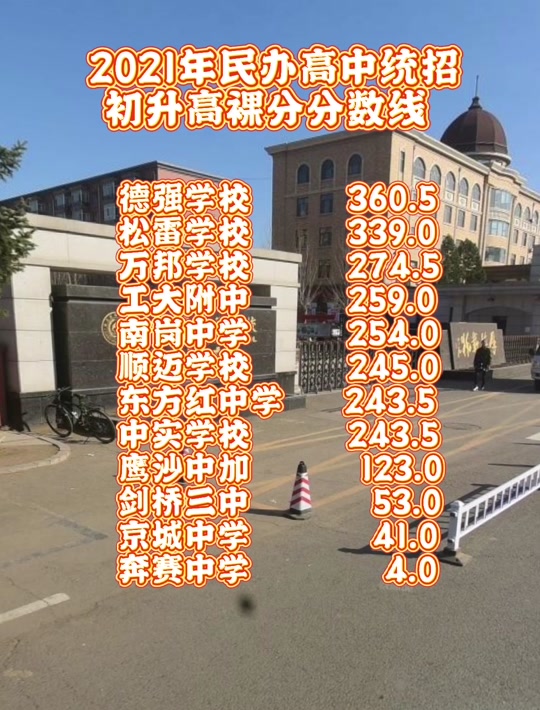 哈尔滨各校 - 抖音