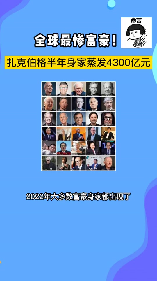 马克扎克伯格现状 - 抖音