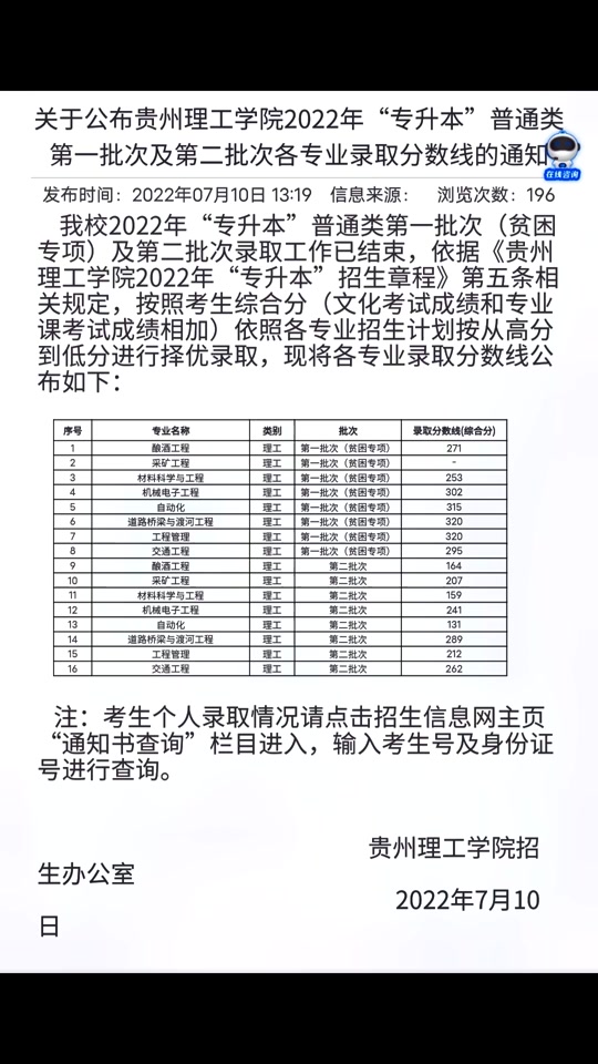 贵州理工学院招生章程 - 抖音