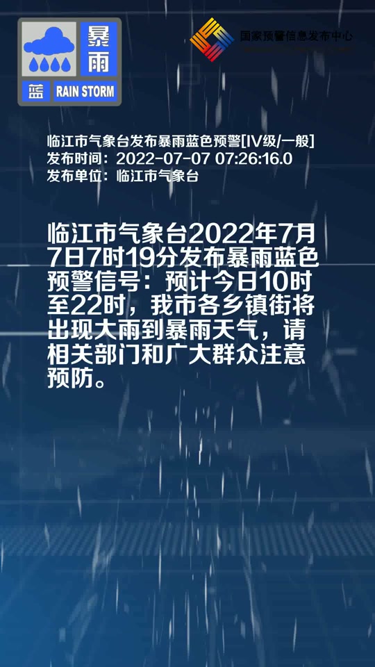 临江天气预报 - 抖音