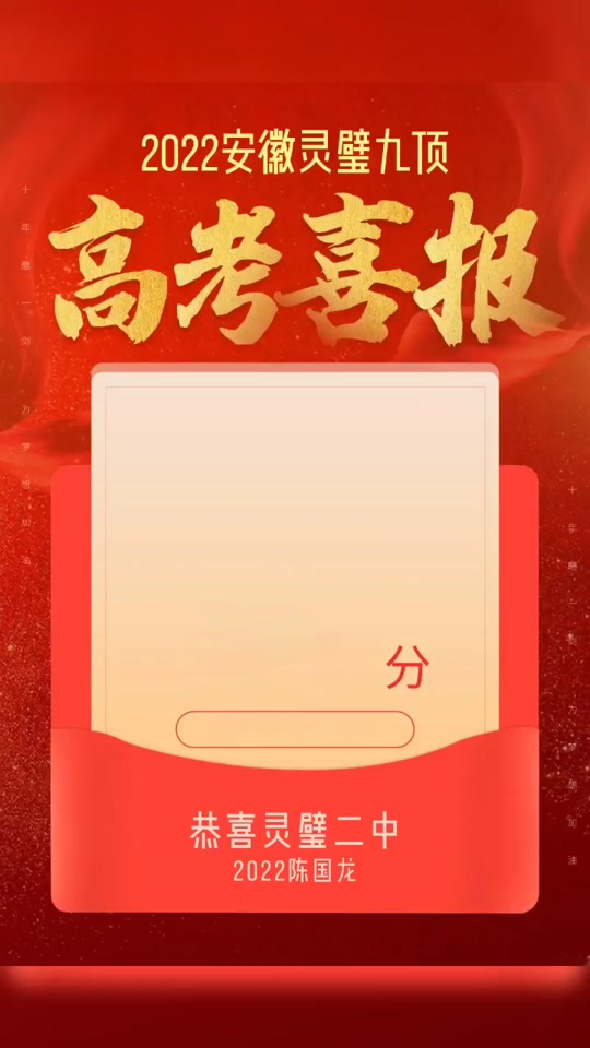 灵璧县2024年二中高考怎么样 - 抖音