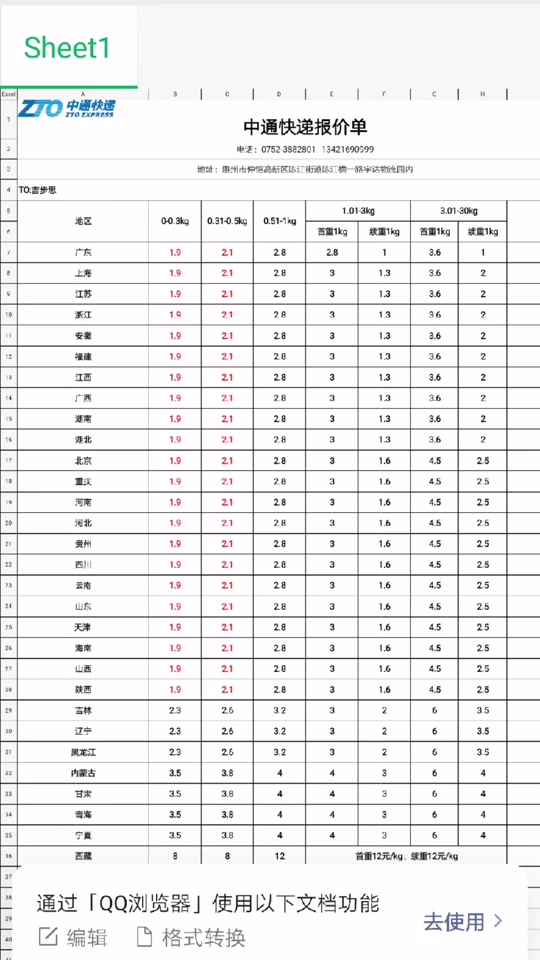 2024年深圳中通快递收费标准 - 抖音