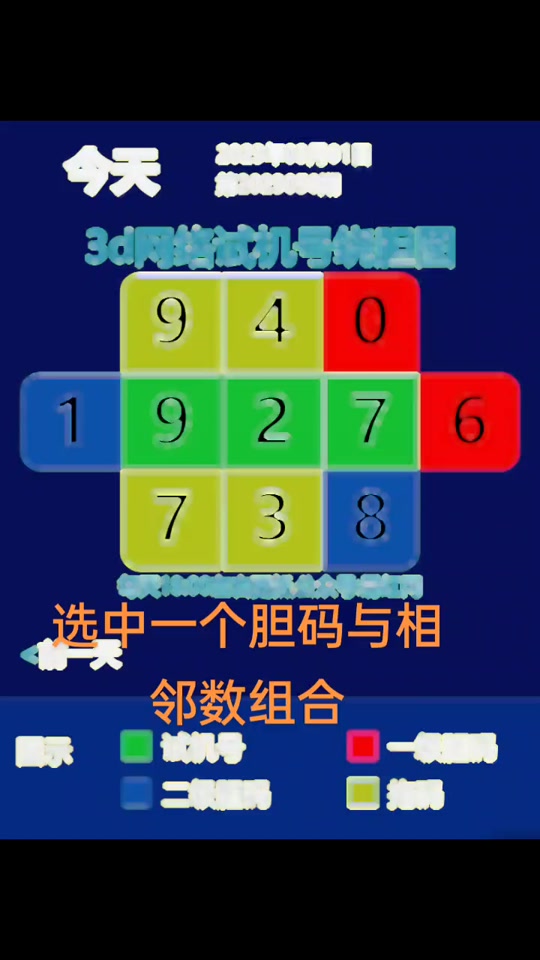 3d今晚试机号和开机号是多少 - 抖音