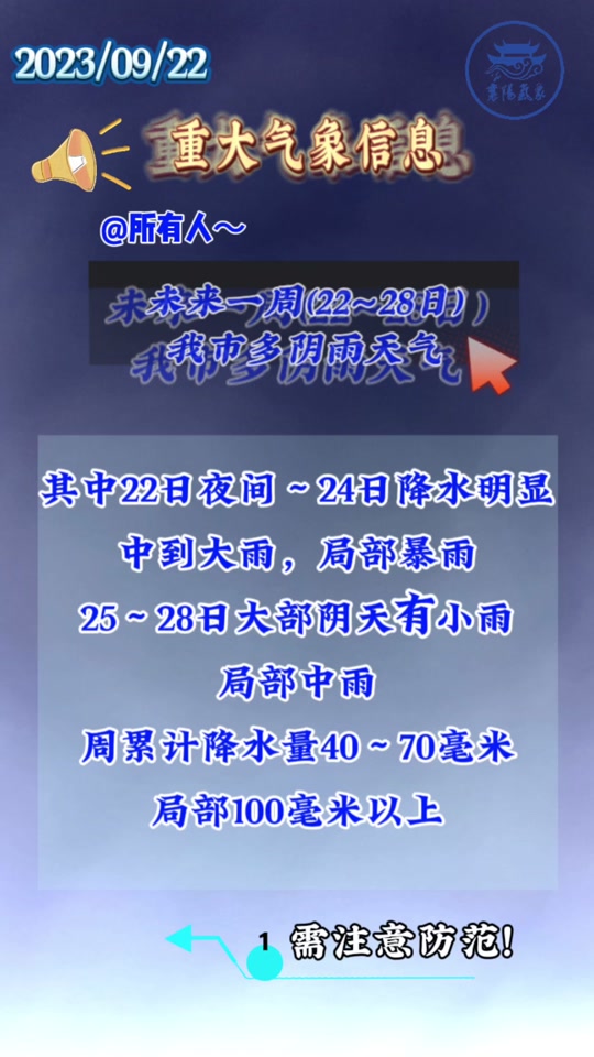 襄阳今明后三天天气预报 - 抖音