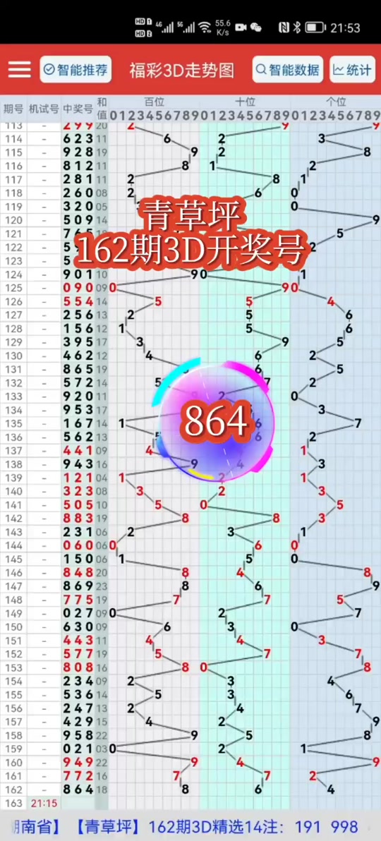 3d奖号全部数据