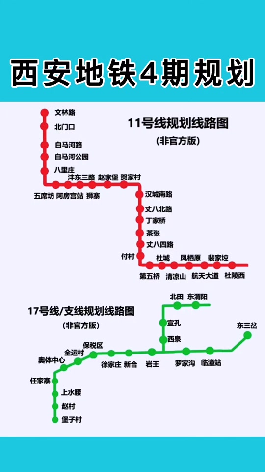 西安地铁21号线路规划图 - 抖音