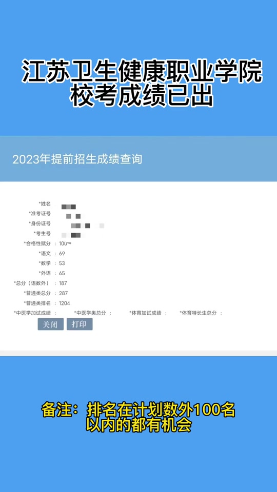 ҽѧԺ_ҽҩ_ҽѧԺ߶