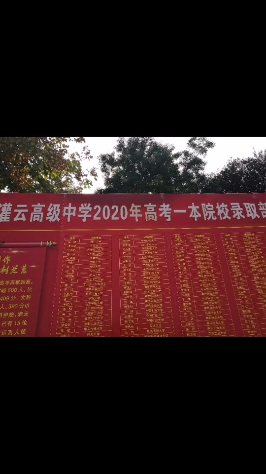 灌云一中高考喜报2023 - 抖音