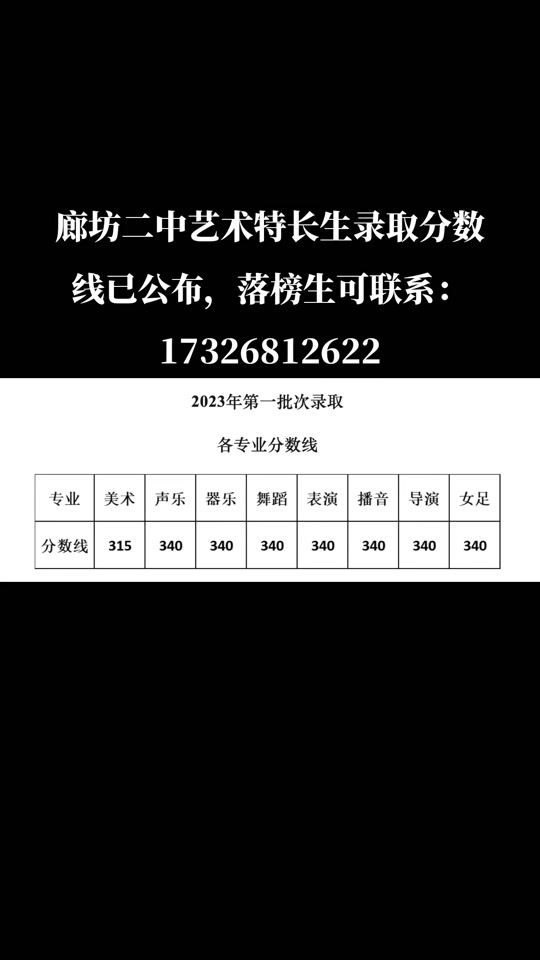 2024年廊坊二中美术成绩公布时间 - 抖音
