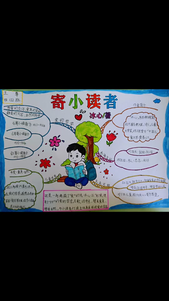 致文学巨匠冰心手抄报