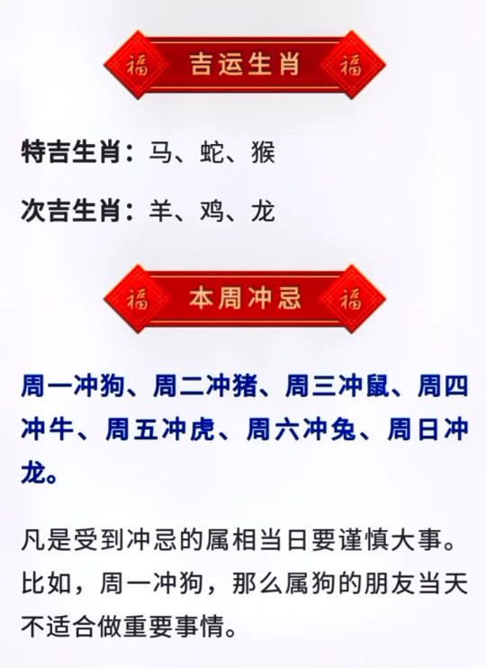 郑博士下周生肖运势播报(郑博士生肖博客)