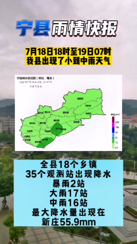 宁县天气预报 - 抖音