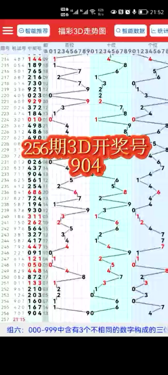 3d奖号总表 - 抖音